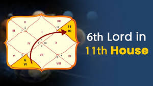 11th Lord in 6th House: Wealth, Enemies & Career Impact