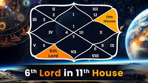 11th Lord in 6th House: Wealth, Enemies & Career Impact