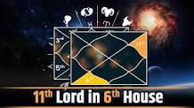 11th Lord in 6th House: Wealth, Enemies & Career Impact